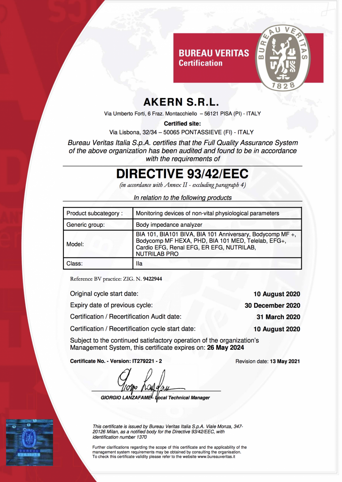 CE certificaat BIVA